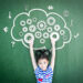 Emotional Well-Being in Students